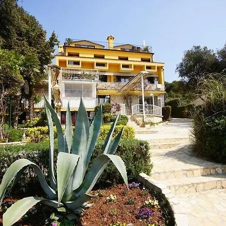 In With Sea View, Balcony, Air Conditioning, Wifi 81-1 Konukevi